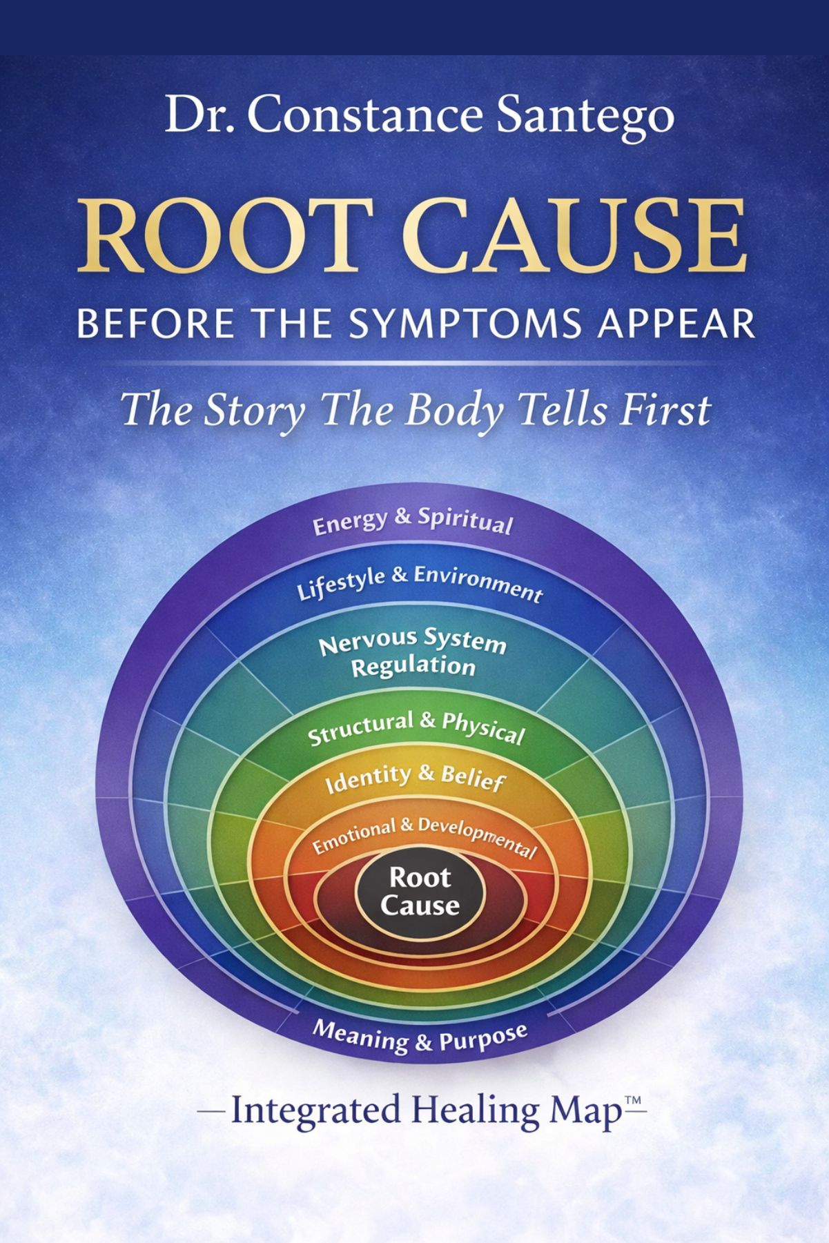 Cover of Root Cause: Before the Symptoms Appear